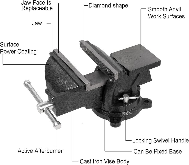 wiselifetech Bench Vise Heavy Duty 5 1/2 inch Table Clamp-Vise, Bench-Table Vice Clamp with 5-inch Jaw Width and 5.5-inch Jaw Opening, Woodworking Workbench Vise with Bolts & Nuts - Image 2